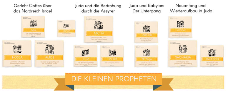 Einer Der Kleinen Propheten Im Alten Testament 5 Buchstaben